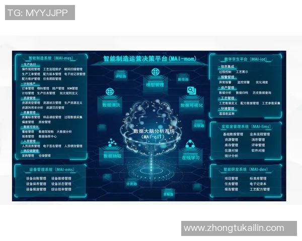 彩神Vll能效管理系统助力企业实现智能节能与高效运营新模式